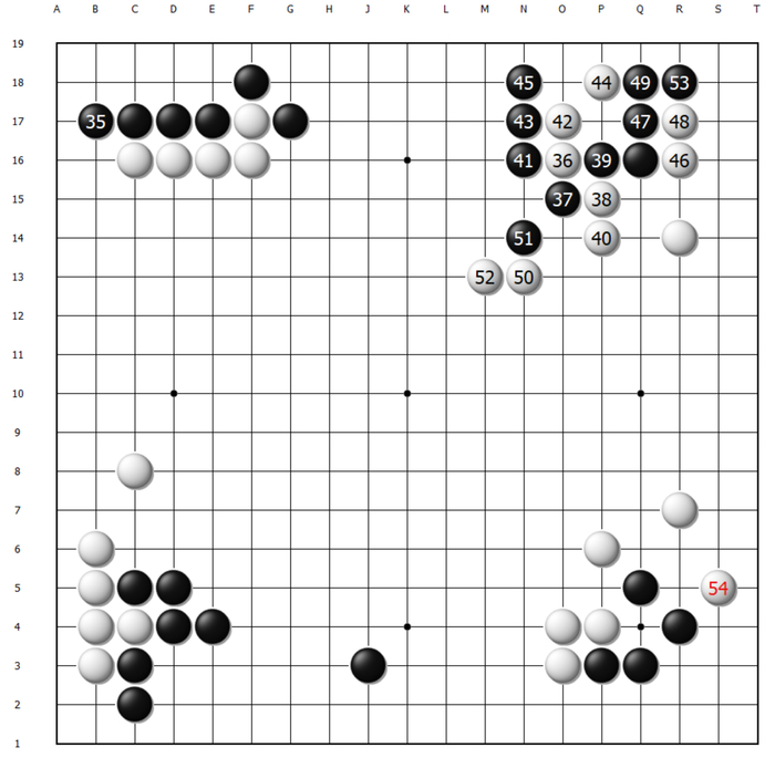 九游体育app官方下载-弈客签约 | 克星再现？申真谞败走加德士|姜东润|白棋|黑棋|实战|对局_新浪体育_新浪新闻
